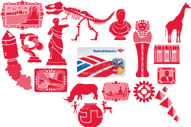 Free Museum Weekend April 2024 – Bank of America “Museums on Us”