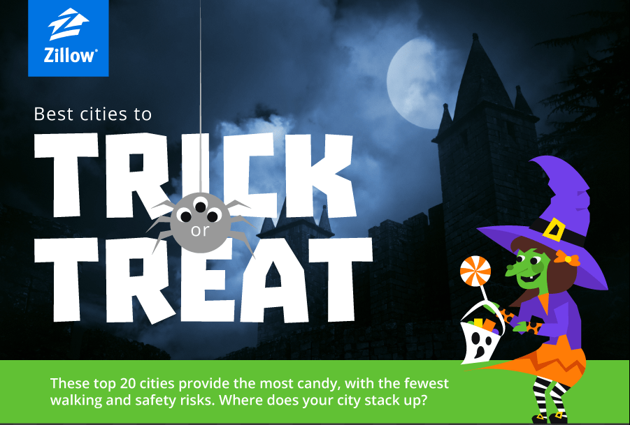 The Best Places to Trick or Treat in Nashville